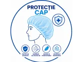 Protectie cap