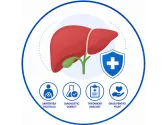 Afectiuni hepatice