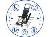 Cărucioare pentru evacuare pe scări