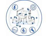 Dispozitive de asistenta pentru baie pentru varstnici si persoane cu dizabilitati