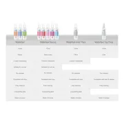 Lubrifiant pe bază de apă cu aromă de căpșuni 175 ml, Waterfeel