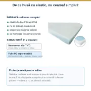 Husă de protecție pentru pat/targă Soft Care Plus, 80 × 210 cm, 2 straturi (PP nețesut + PE), 30 GSM, albă, cu elastic