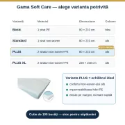 Husă de protecție pentru pat/targă Soft Care Plus, 80 × 210 cm, 2 straturi (PP nețesut + PE), 30 GSM, albă, cu elastic