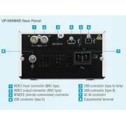 Imprimantă grafică hibrid alb-negru Sony UP-X898MD pentru ecografe (1 buc)