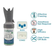 Kit criochirurgical veterinar CryOmega Vet Dual Delivery cu aplicare duală (1 kit)