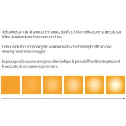 Pansament antimicrobian Inadine 3M cu iodopovidonă 10%, 9,5 × 9,5 cm (cutie 10 buc)