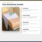 Aleza absorbanta premium cu aripi fixare pentru pat de o persoana , reutilizabilă pana la 300 de spălări, dimensiune 90x85, Golden Protect