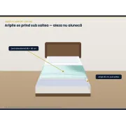 Aleza absorbanta premium cu aripi fixare pentru pat de o persoana , reutilizabilă pana la 300 de spălări, dimensiune 90x85, Golden Protect