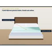 Aleză impermeabilă reutilizabilă pentru pat dublu cu aripi de fixare,  90 x 160 cm, rezistența pana la 300 de spălări