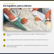 Aleză impermeabilă reutilizabilă 85 x 90 cm, absorbantă, cu 4 mânere pentru repoziționare