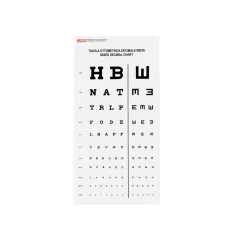 Diagramă Optică Zecimală Mixtă – Test de Acuitate Vizuală (3 Metri)