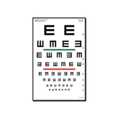 Diagrama optica Tumbling “E”