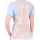 Corset toraco-lombo-sacral, TLS 01 – Triamed
