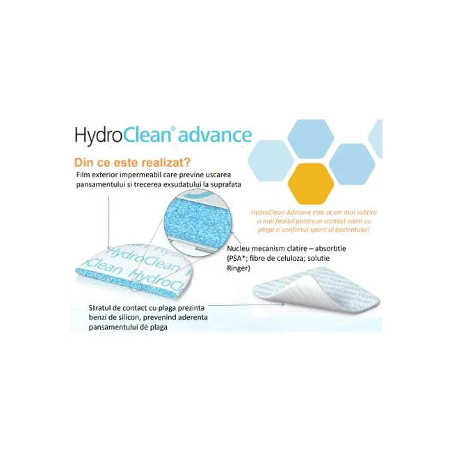 HydroClean Advance pansament hidro-reactiv, cu PSA*, pentru 3 zile rotund, 7,5 x 7,5 cm 10 buc, Hartmann