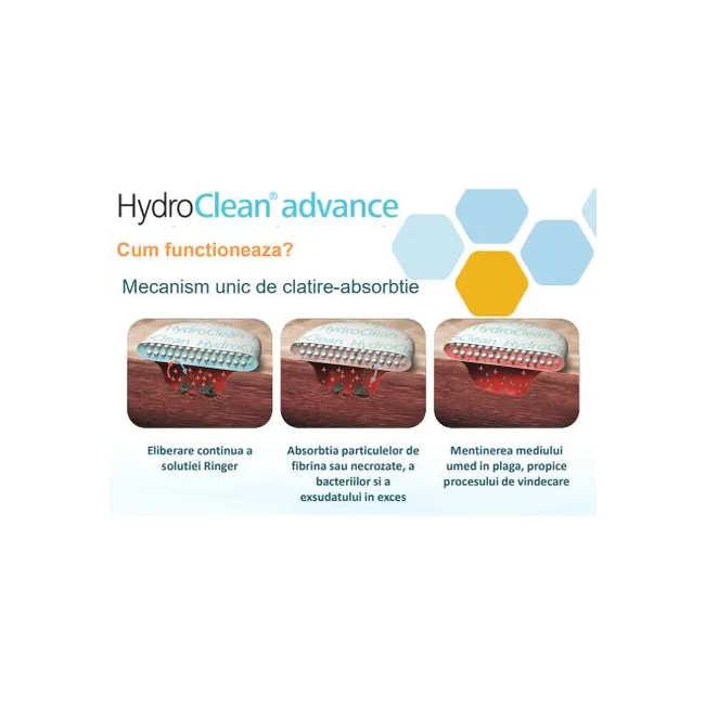 HydroClean Advance pansament hidro-reactiv, cu PSA*, pentru 3 zile rotund, 7,5 x 7,5 cm 10 buc, Hartmann