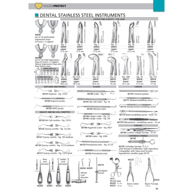 Spatulă pentru ciment din oțel inoxidabil