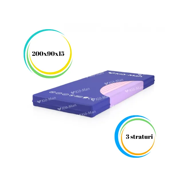 Saltea confortabilă pentru prevenirea escarelor cu 3 straturi, dimensiune 200x90x15 cm