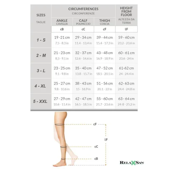 Ciorapi coapsa, deschisi la varf, Clasa 1 de compresie, 15-21 mmHg, RELAXSAN