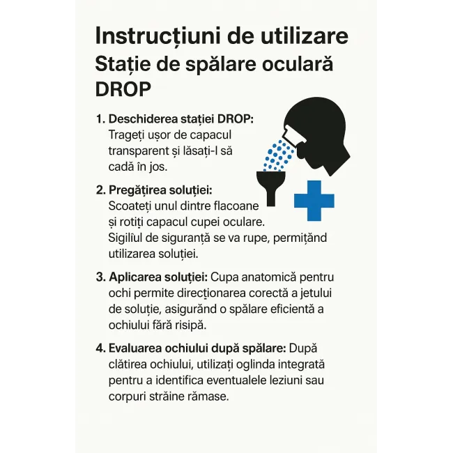 Trusa pentru spălarea ochilor în caz de urgență ( trusa prim ajutor ocular)