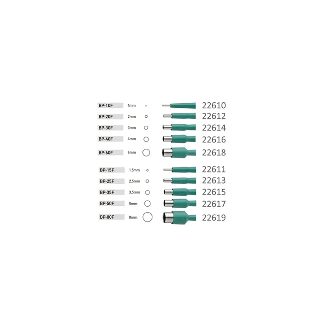 Perforatoare pentru biopsie (pompoane)