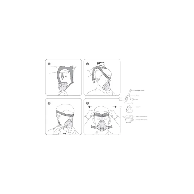 Masca facială CPAP YF-01 –  etanșă și ultra-confortabilă | Conexiune universală 22 mm