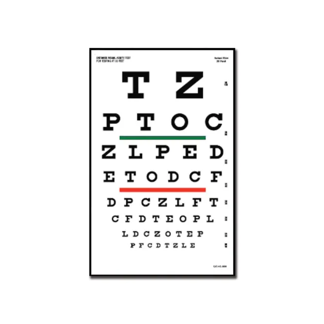 Diagramă Optică Snellen – Test de Acuitate Vizuală cu Bare Roșii/Verzi (6 metri)