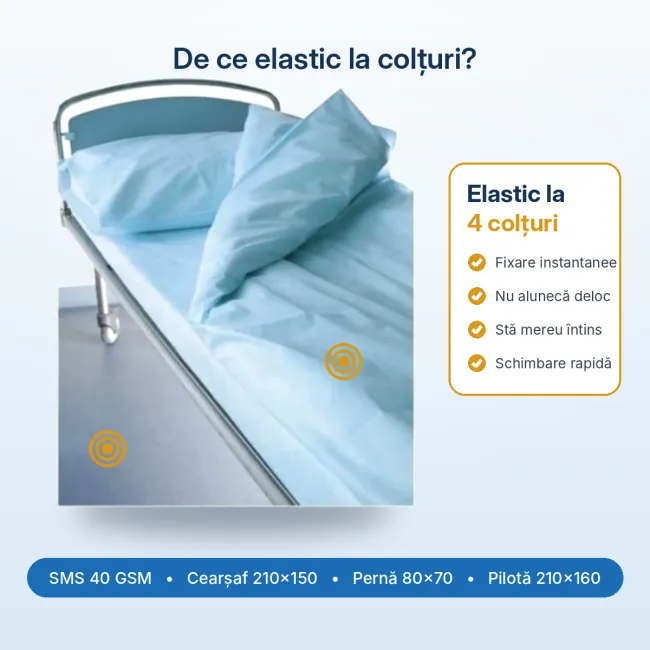 Set lenjerie pat Golden Protect de unica folosinta din  SMS de 40 gr cu husa pat cu elastic la capete