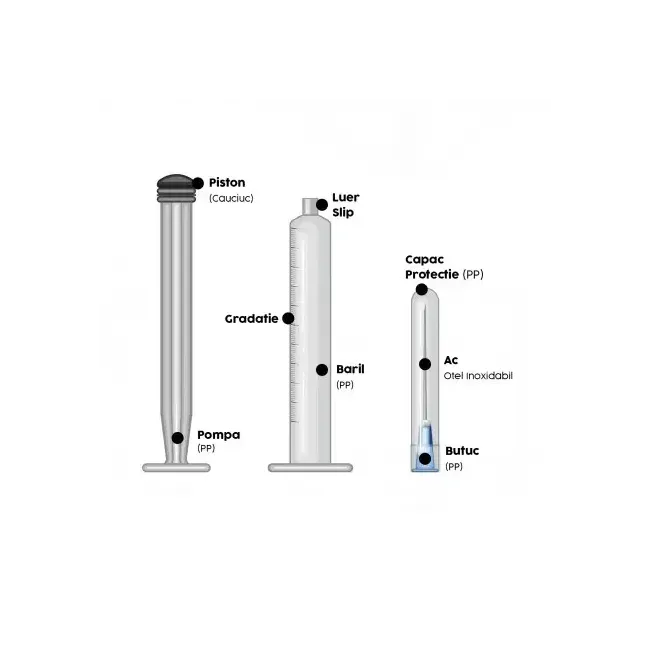 Seringa insulina 1 ml, luer slip, 3P, ac detasabil G30, set 100 buc