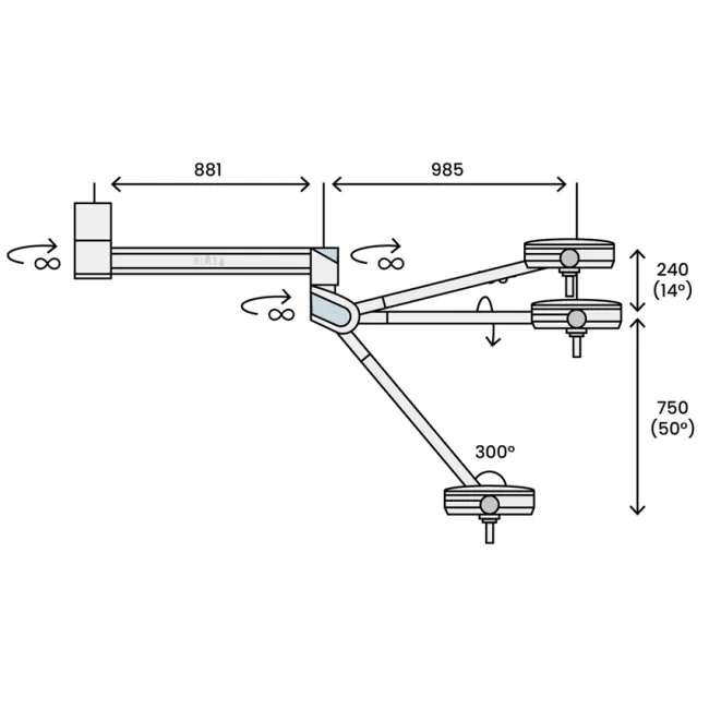 Lampă scialitică LED Pentaled 30E de tavan, 160.000 Lux (1 buc)