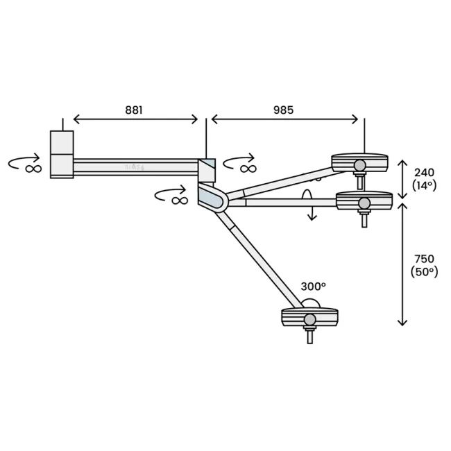 Lampă scialitică dublă LED Pentaled 30E de tavan, 320.000 Lux (1 buc)