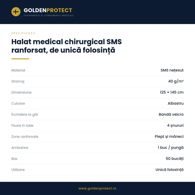 Halat medical chirurgical SMS ranforsat, de unică folosință, 40 g/m², 125 × 145 cm, cu câmp de învelire și 2 prosoape — Golden Protect