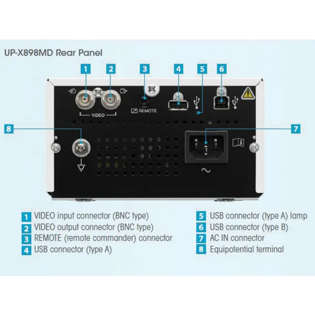 Imprimantă grafică hibrid alb-negru Sony UP-X898MD pentru ecografe (1 buc)