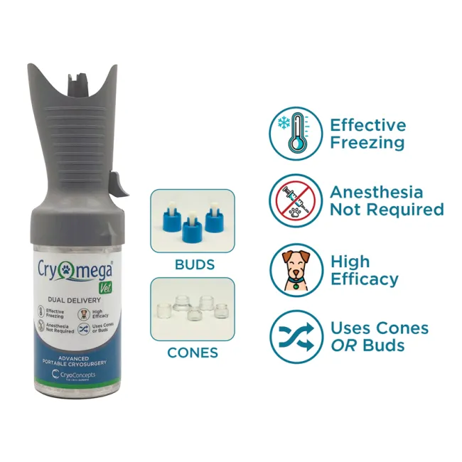 Kit criochirurgical veterinar CryOmega Vet Dual Delivery cu aplicare duală (1 kit)