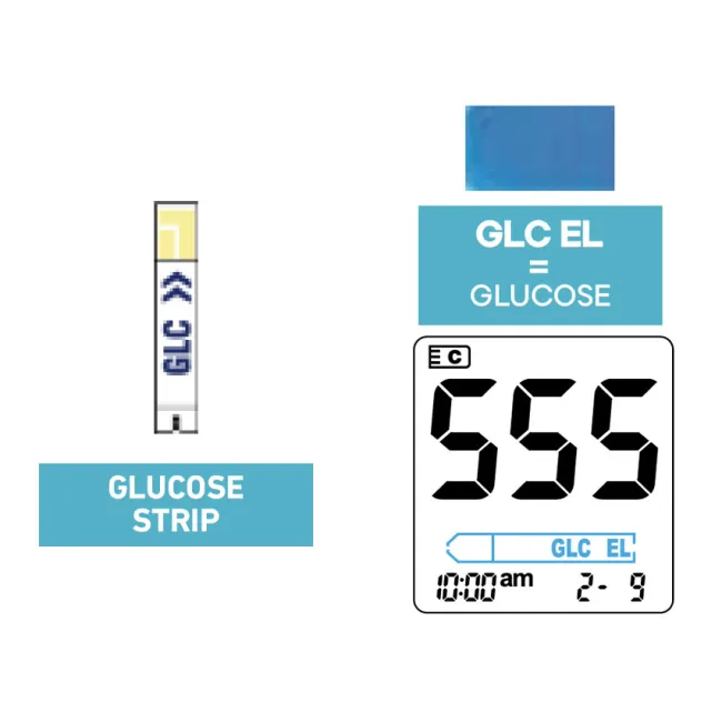 Benzi test glucoza biosenzor cu chip pentru glucometre Gima (cutie 50 buc)