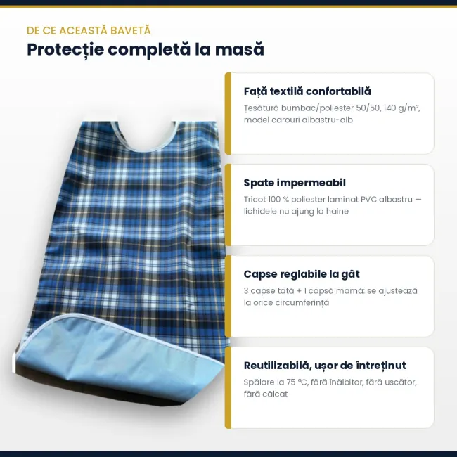 Bavetă impermeabilă pentru adulți, reutilizabilă, 46 × 76 cm – cu capse reglabile