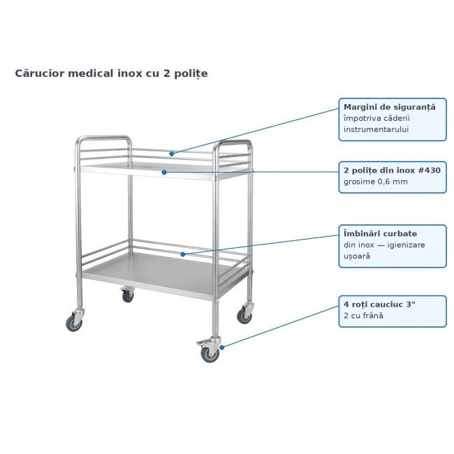 Carucior medical din inox cu 2 polițe, sarcina totală 50 kg