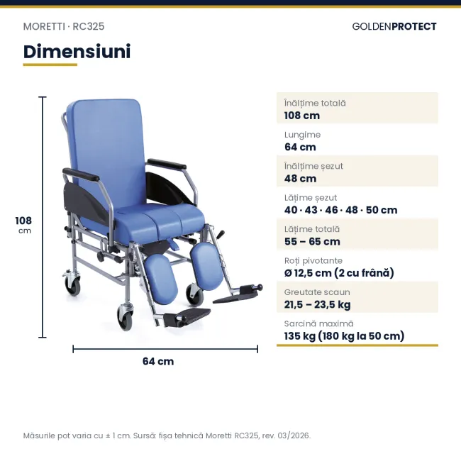Scaun cu WC reclinabil Moretti Komoda RC325 – compact, ușor de manevrat, gândit pentru băile mici