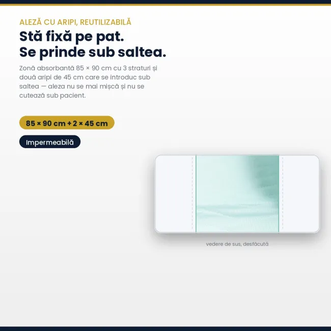 Aleza absorbanta premium cu aripi fixare pentru pat de o persoana , reutilizabilă pana la 300 de spălări, dimensiune 90x85, Golden Protect