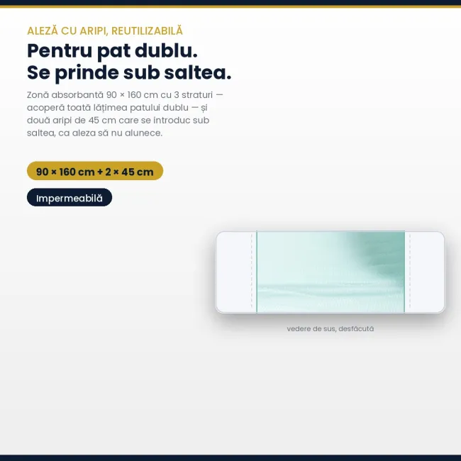 Aleză impermeabilă reutilizabilă pentru pat dublu cu aripi de fixare,  90 x 160 cm, rezistența pana la 300 de spălări