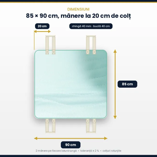 Aleză impermeabilă reutilizabilă 85 x 90 cm, absorbantă, cu 4 mânere pentru repoziționare
