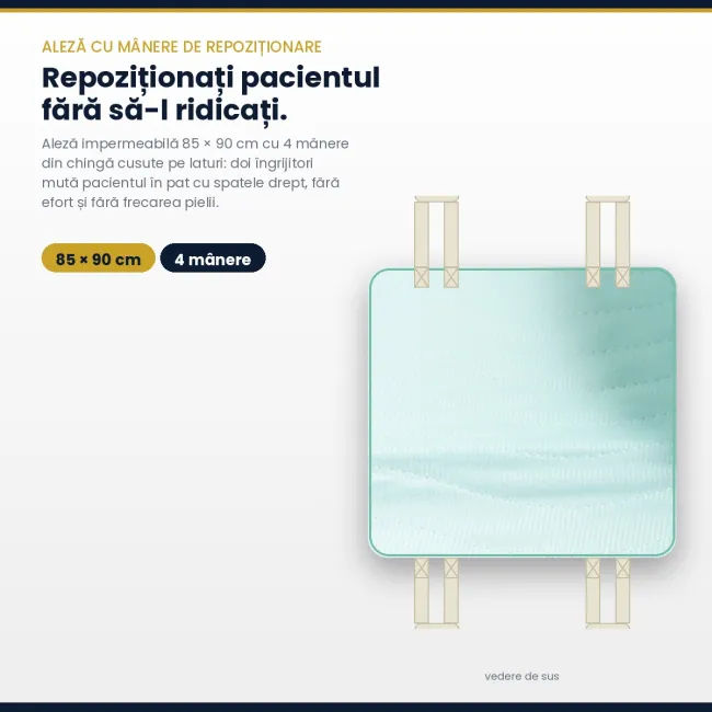 Aleză impermeabilă reutilizabilă 85 x 90 cm, absorbantă, cu 4 mânere pentru repoziționare