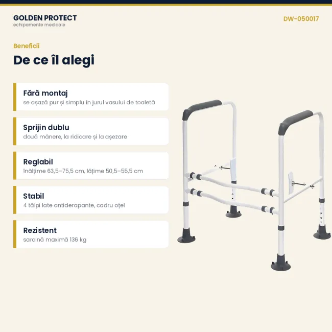 Cadru de sprijin pentru toaletă, independent, reglabil pe înălțime și lățime, sarcină 136 kg