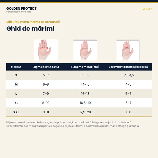 Mănușă robotică de recuperare a mâinii, cu mănușă oglindă, 9 niveluri, moduri automat / oglindă / rezistență,