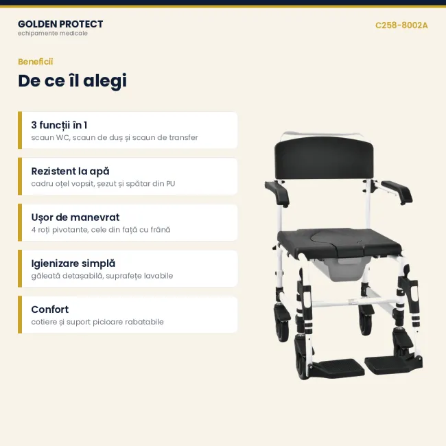 Scaun de transfer cu WC și duș pe roți – toaletă, duș și transfer, într-un singur produs