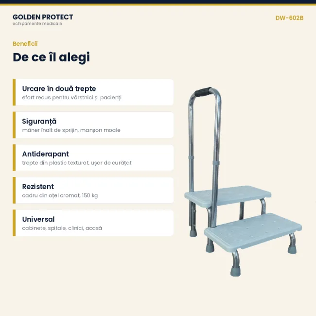 Treapta medicală cu 2 trepte și mâner de sprijin, antiderapant, sarcină 150 kg