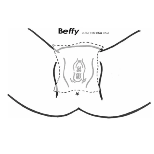 Prezervativ oral BEFFY – protecție ultra-fină pentru sex oral