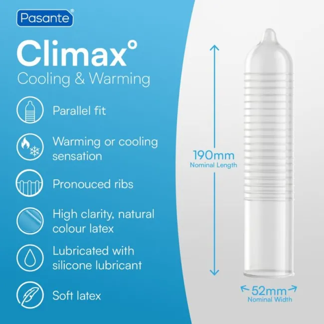 Prezervative Pasante Climax – efect de căldură și răcoare, 12 bucăți